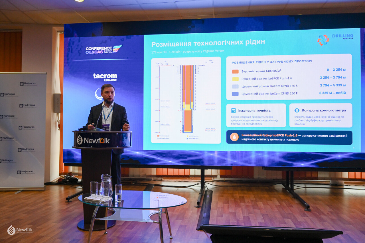 Newfolk_Conference2026_Kyiv-340.jpg